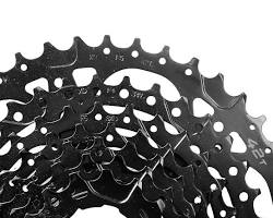 Gears