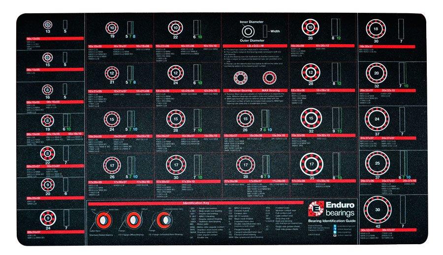 Enduro mechanic workbench bearing ID mat