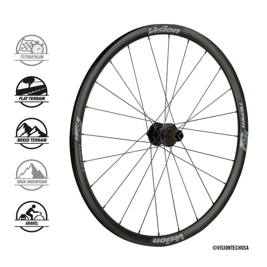 Vision Team i23 | Alloy Rim Tubeless Ready