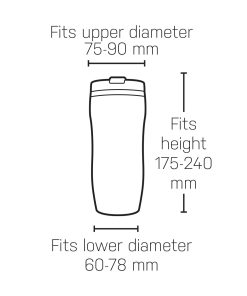 modula java cage fit